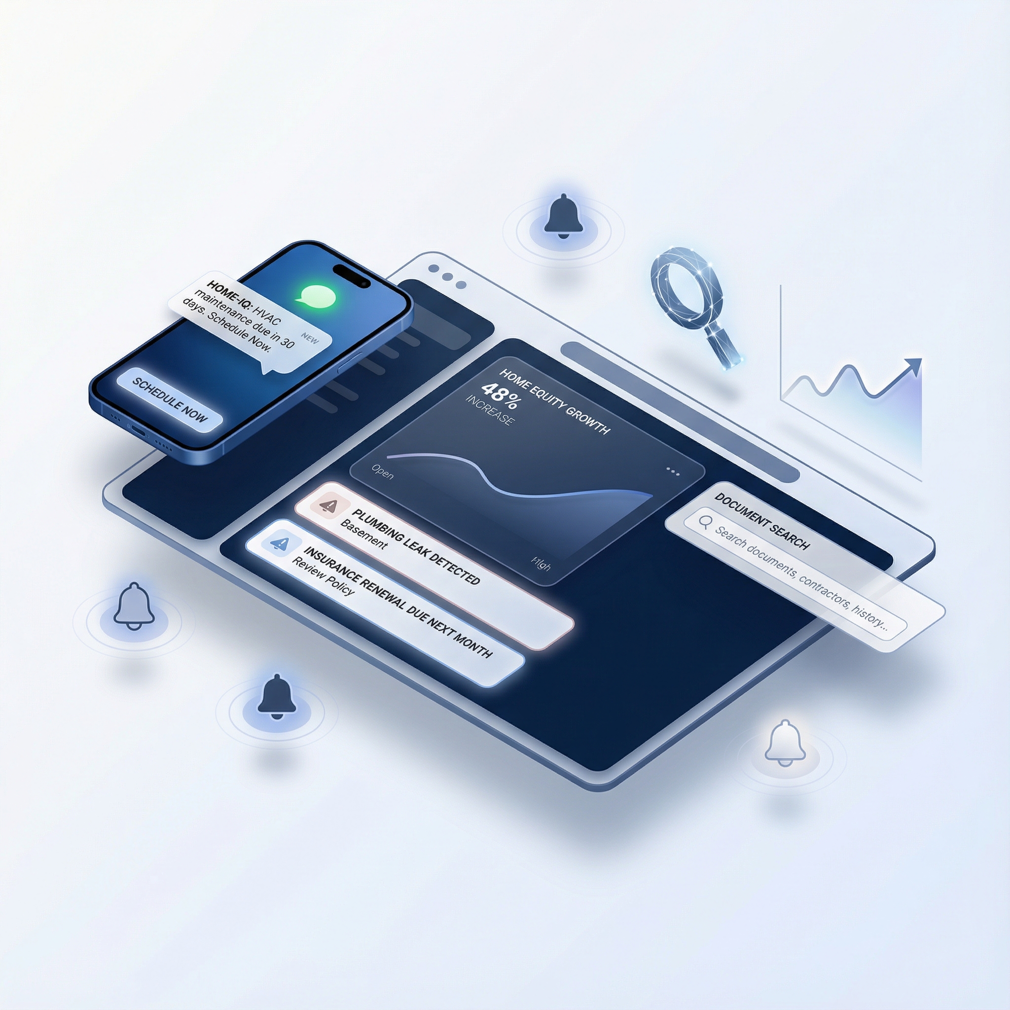 Access Your Intelligence Anytime